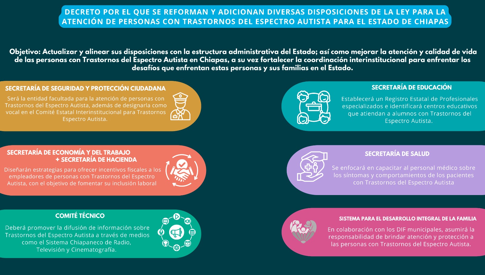 banner grupos vulnerables